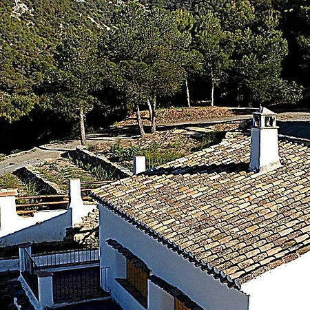 Del Candil